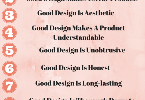 Good Design is… Thumbnail